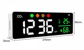 CO2 Messgerät Digital